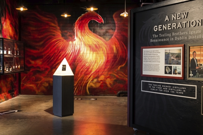 Städtereise Vielseitiges Dublin